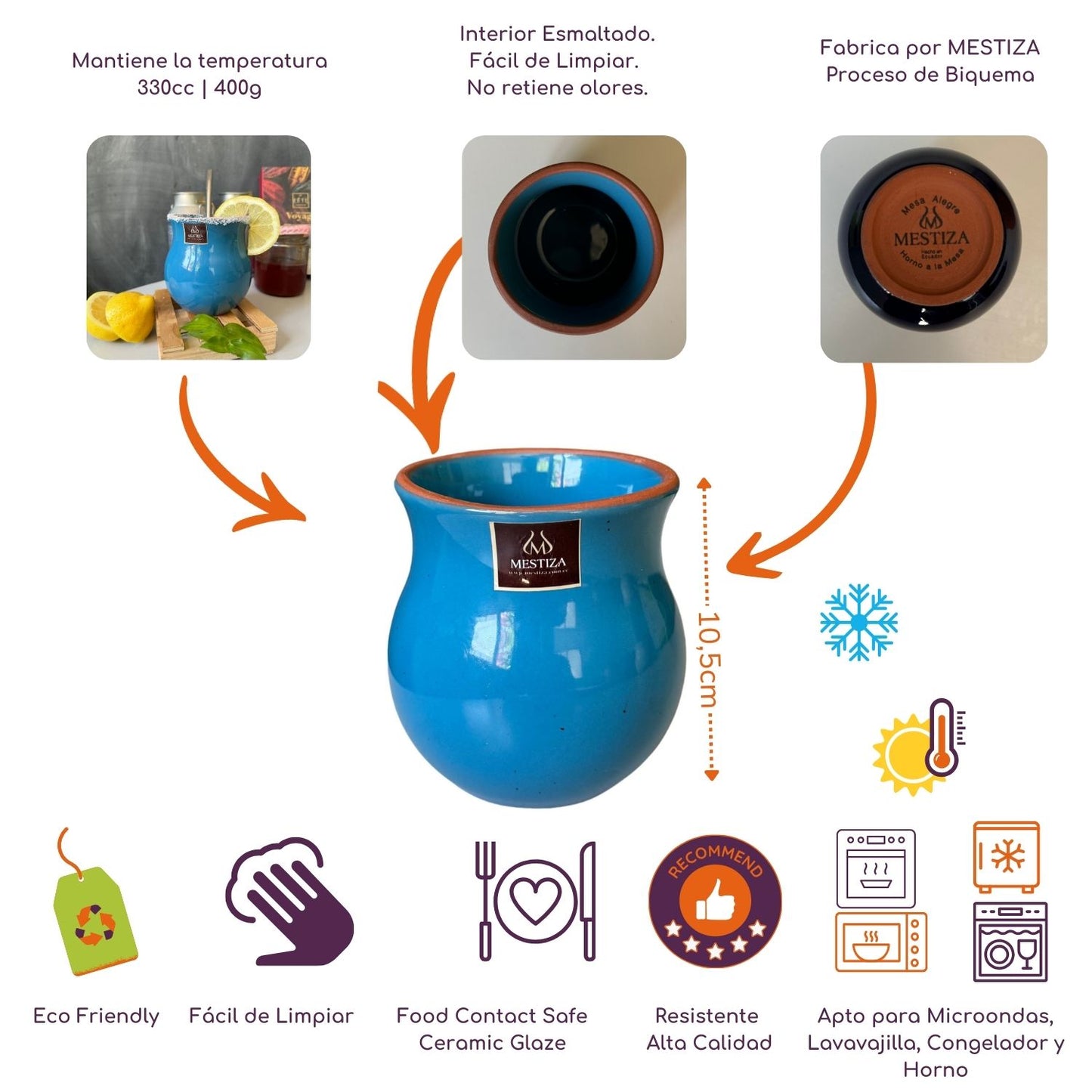 Set de Cantaritos con Platos Azul Miel