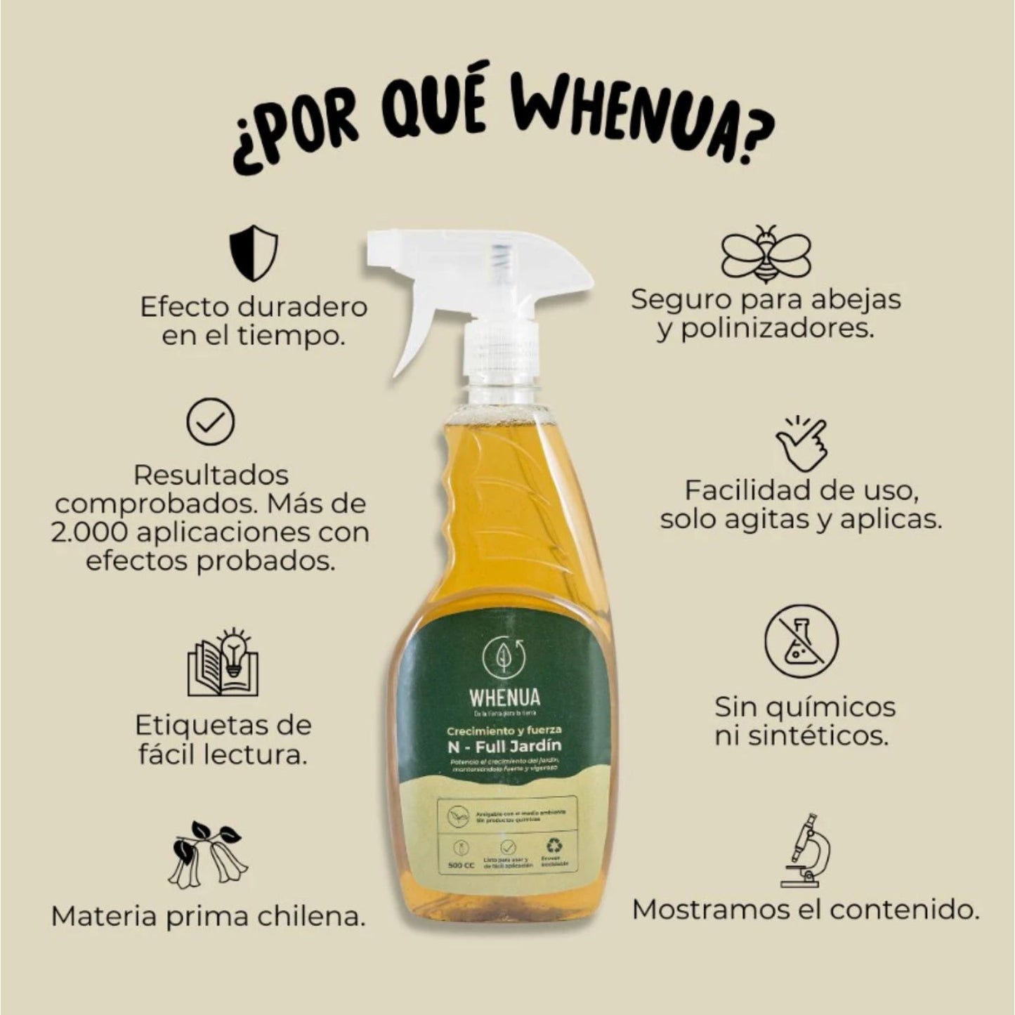 NFull Jardín Fertilizante Crecimiento Rápido - 500cc Spray