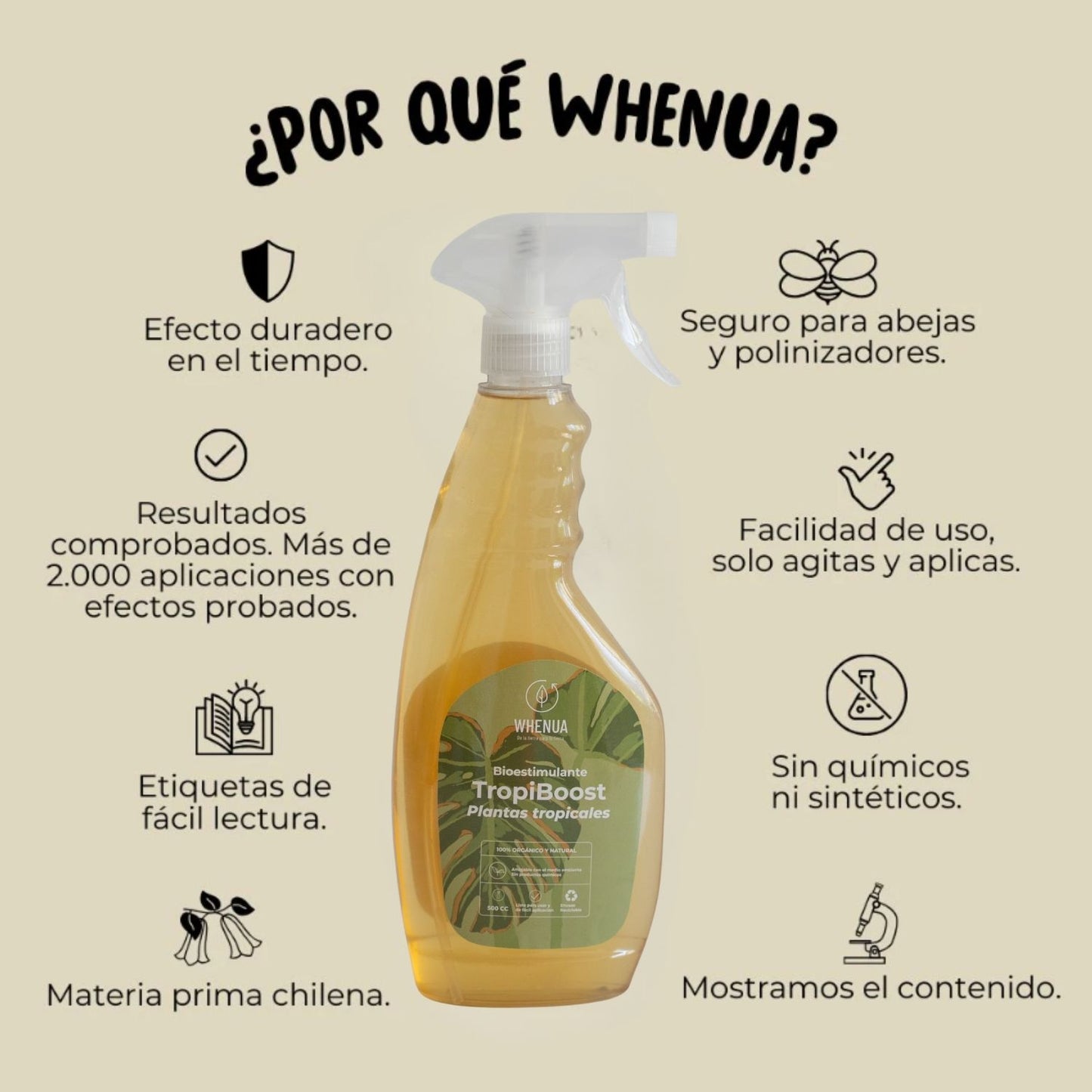 Fertilizante Tropiboost - 500cc Spray