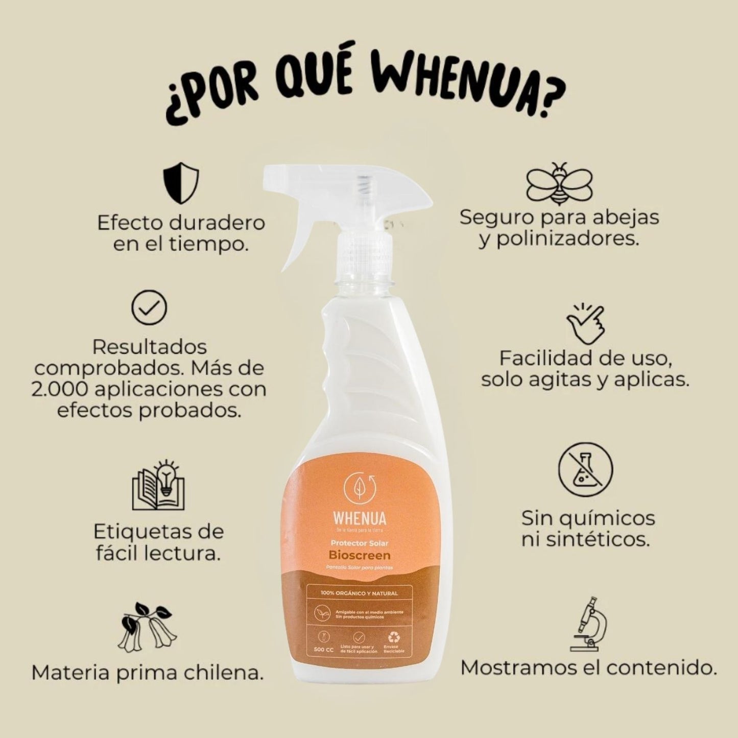 Pantalla Solar Bio Screen - 500cc Spray