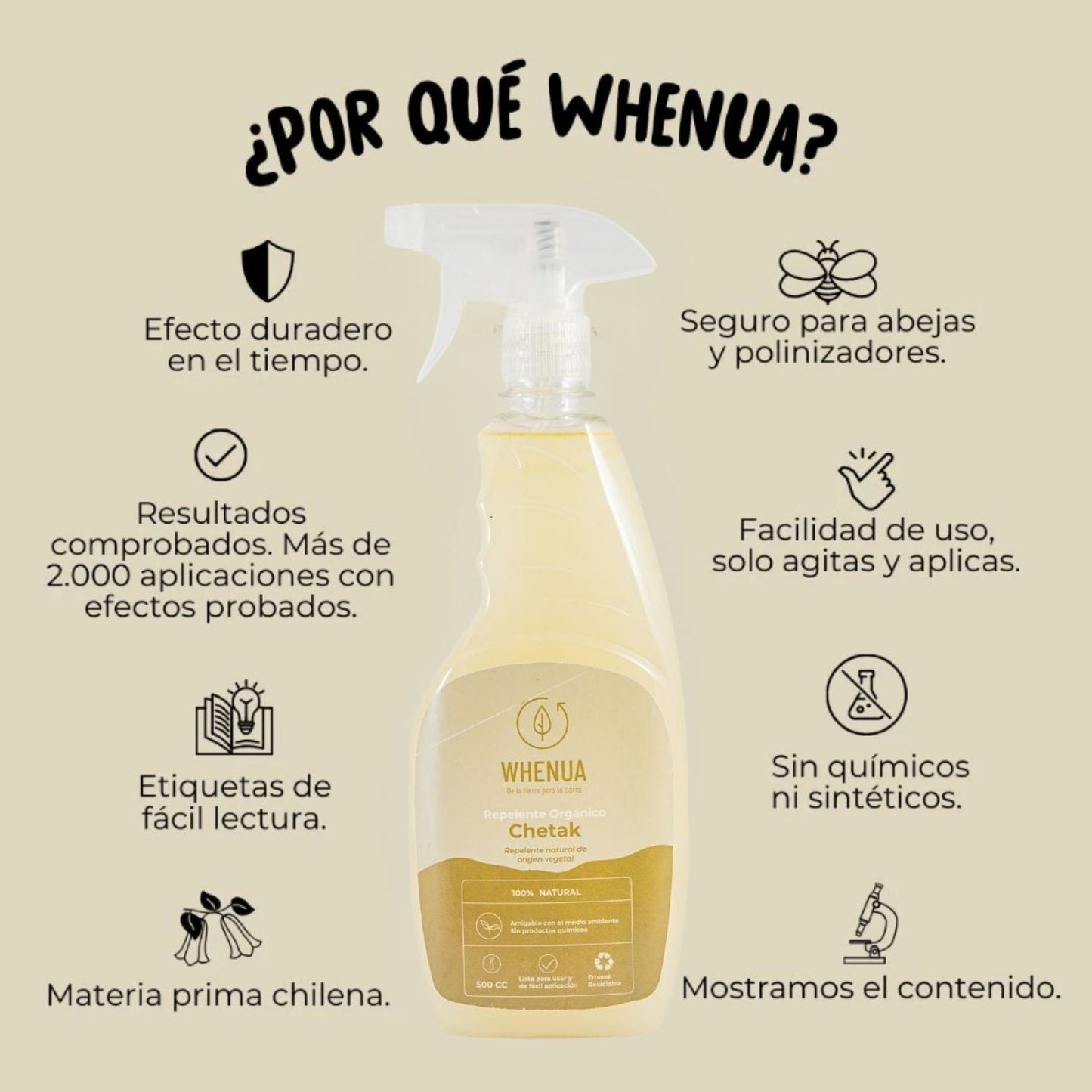 Repelente Orgánico Chetak - 500cc Spray