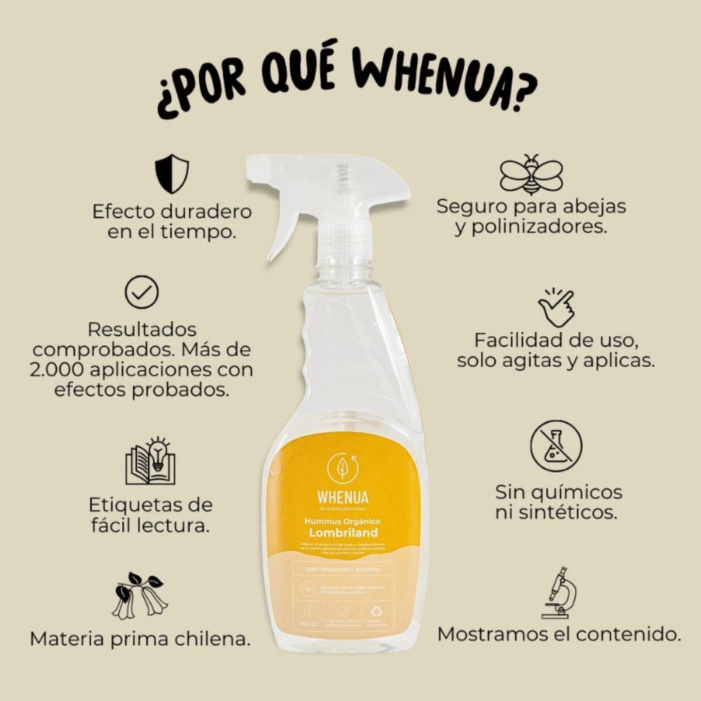 Fertilizante Natural Lombriland  - 500cc Spray