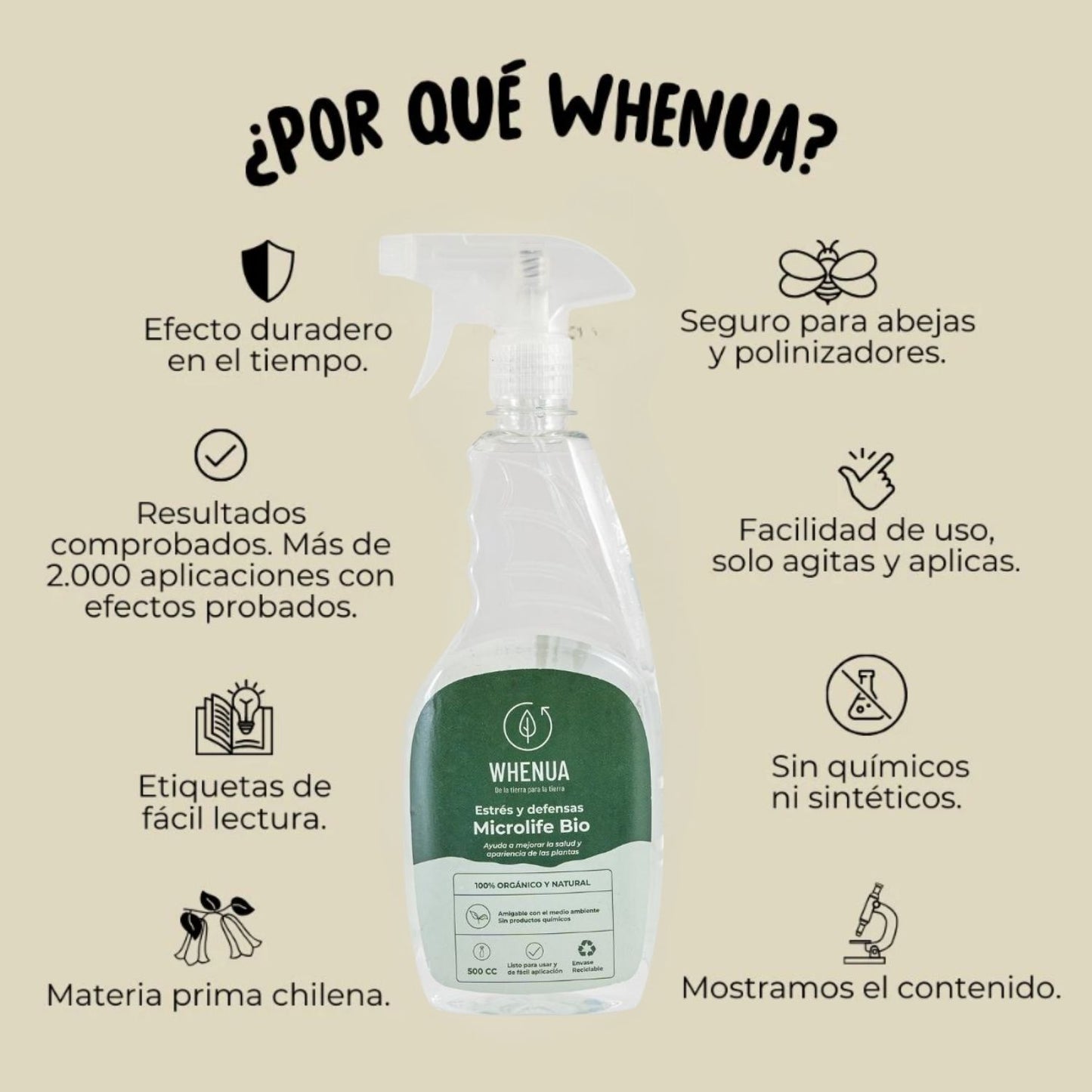 Bioestimulante Defensas MicrolifeBio - 500cc Spray