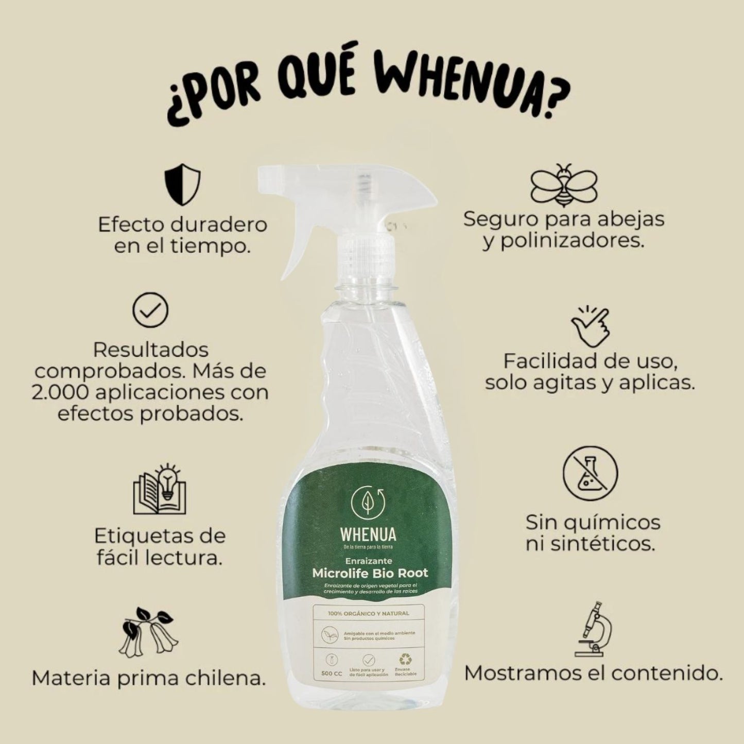 Enraizante MicrolifeBio Root - 500cc Spray