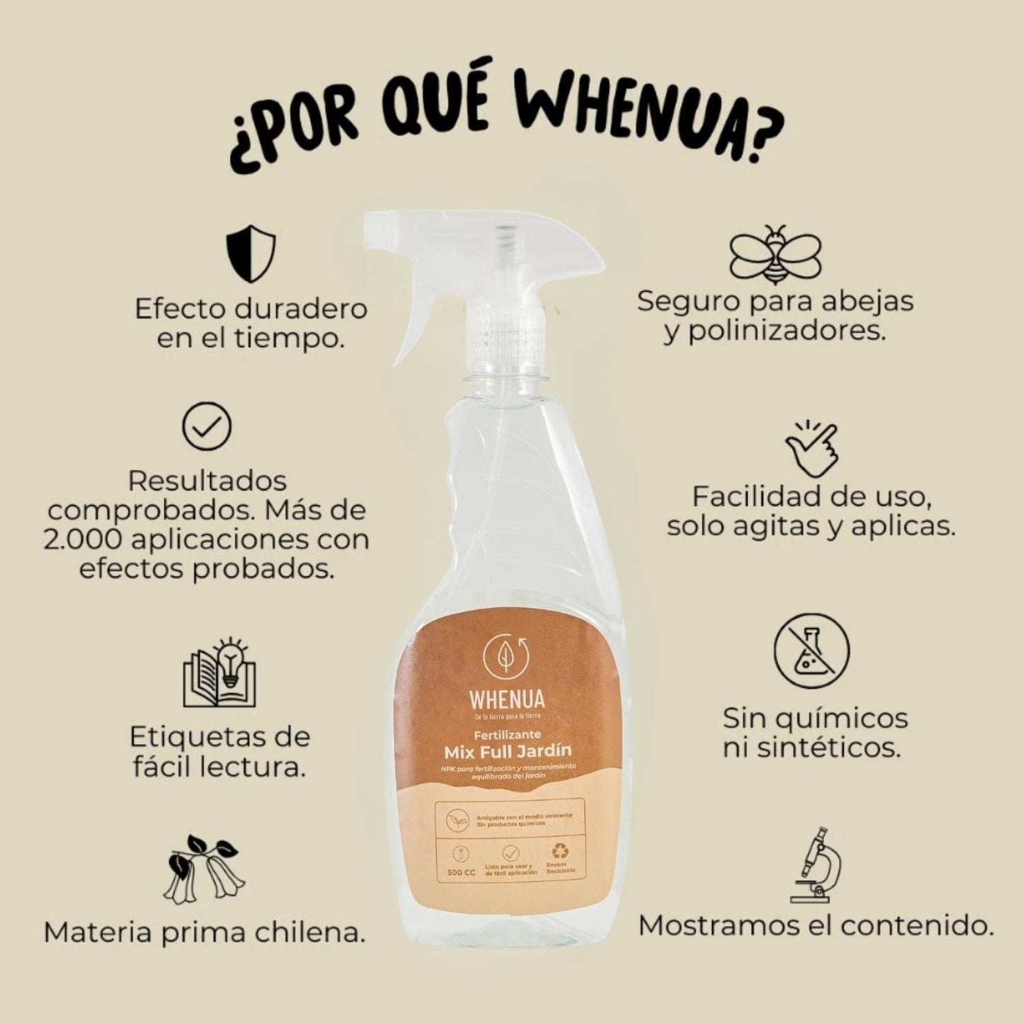 Fertilizante Mix Full - 500cc Spray