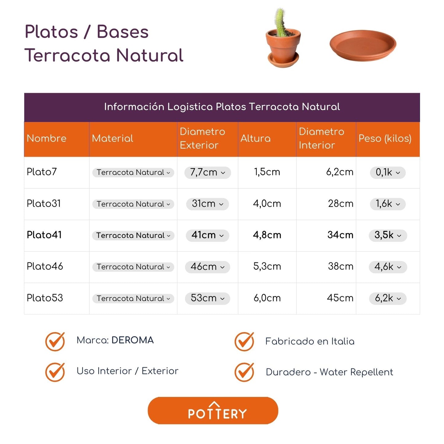 Plato para Macetas Terracota Deroma