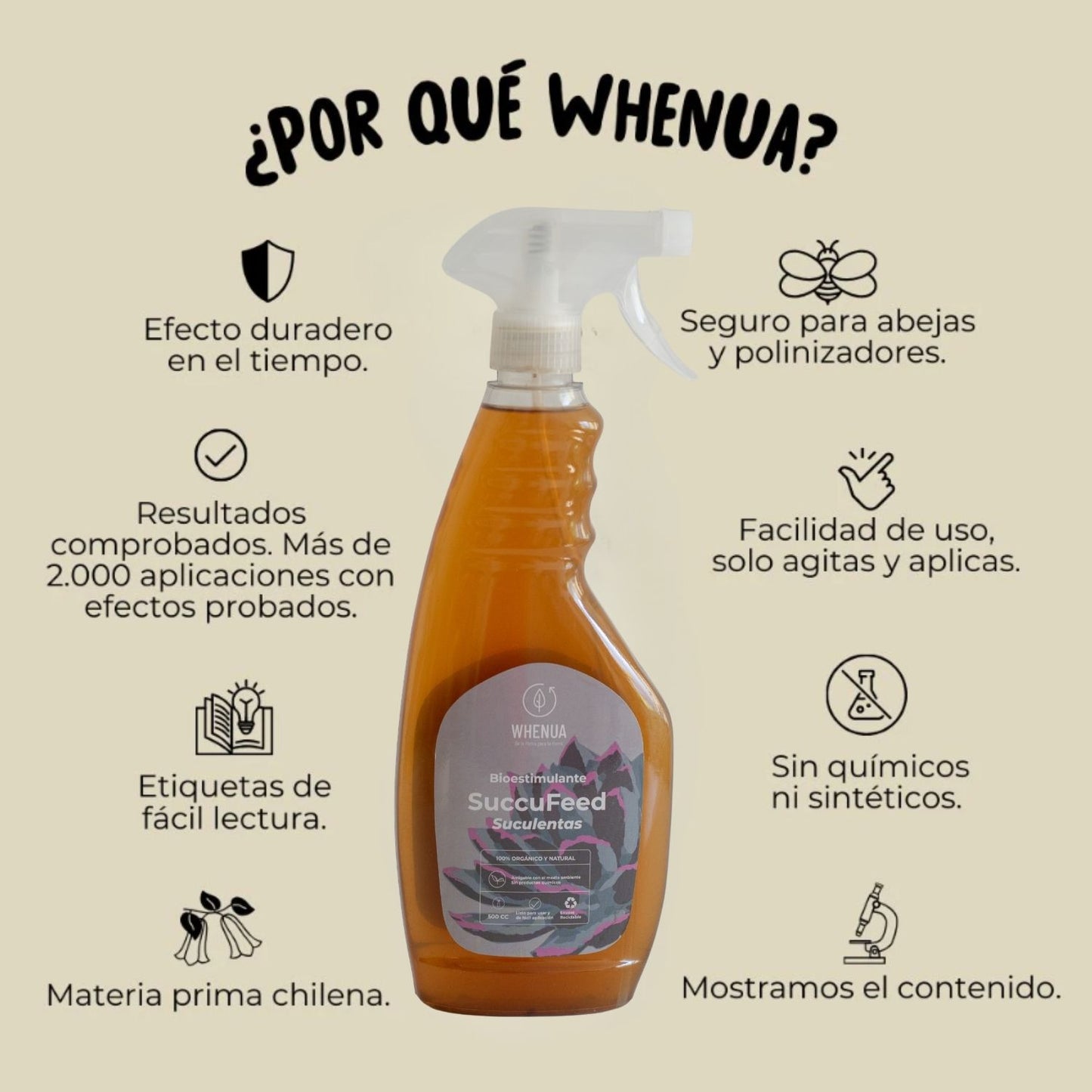 Fertilizante SuccuFeed - 500cc Spray